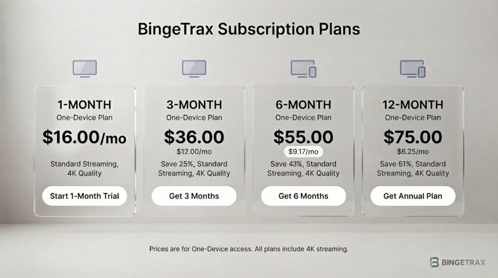 Bingetrax. com